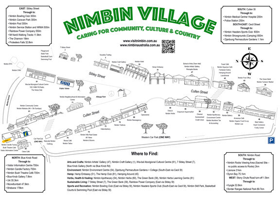 village map
